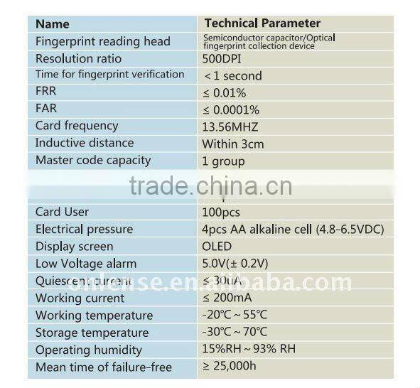 fingermark lock and fingerprint lock system
