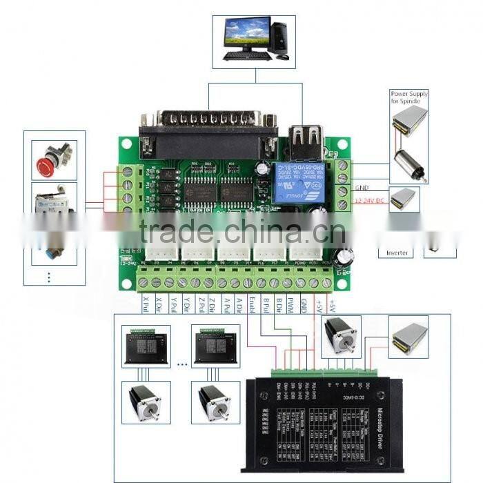 CNC 5 Axis Breakout Board For Stepper Driver Controller mach3 for DIY Project