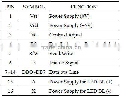 2004 display screen lcd 2004C