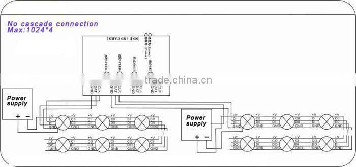 Hot programmable led controller