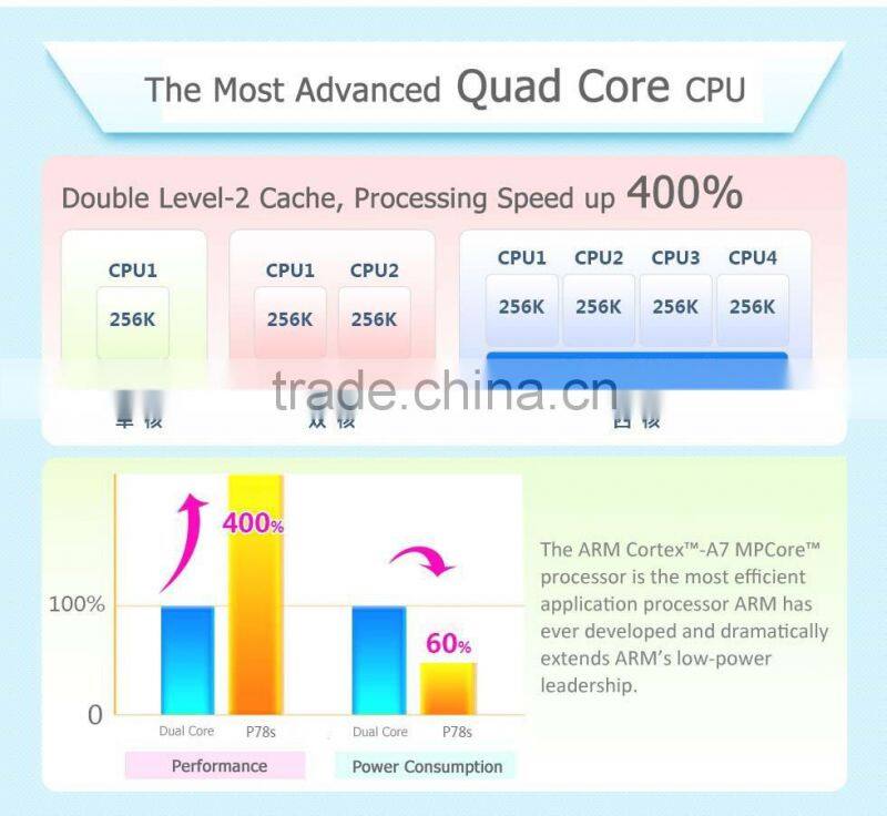 2013 Cheap Price 7 Inch Teclast Tablet Pc