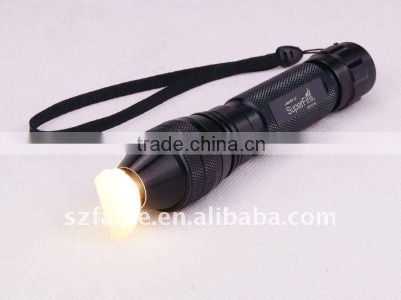 Movable Gem Testing kit