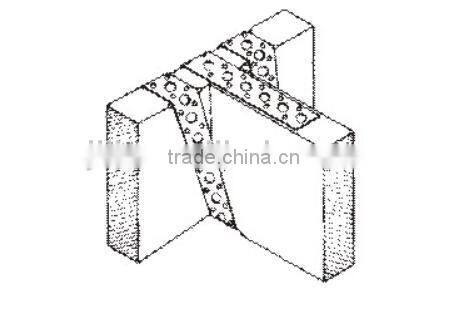 perforated banding belt