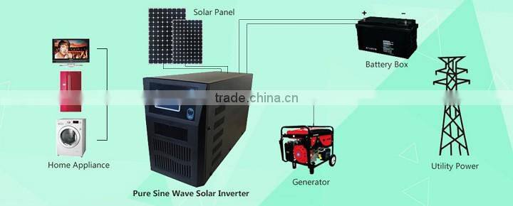 solar energy goods for home and buildings of photovoltaic systems
