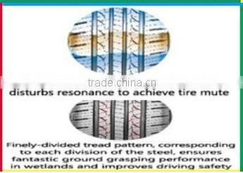 The popular tyre size 185/65R14