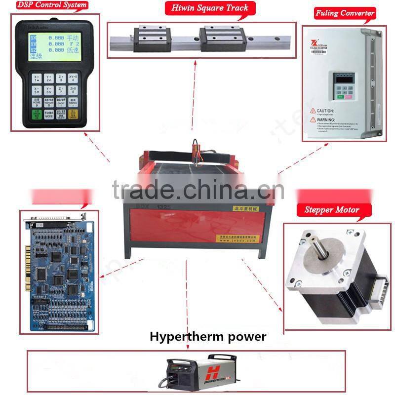 cheapest price high quality plasma cutters