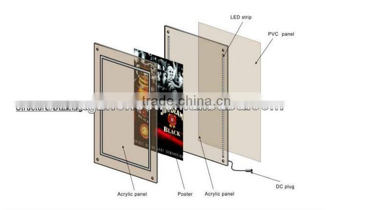 Crystal slim light box