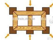 Durable design 2016 Made in China wood frame making machine