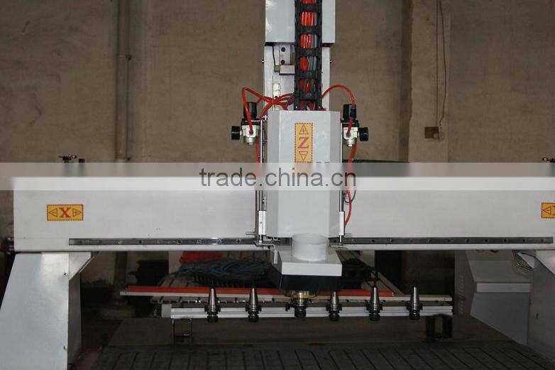 Wood cnc router machine with atc
