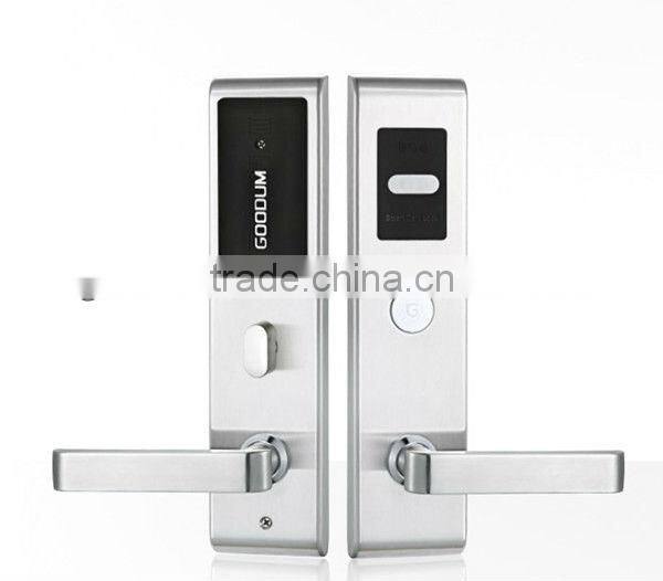 office swipe card door lock