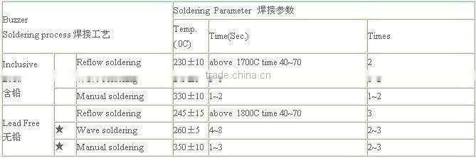 Self drive type alarm piezoelectric buzzer circuit Three pole sheet steel buzzer(Rohs&CE)
