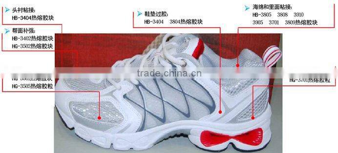 Adhesive for shoes making(upper and hole),shoes glue