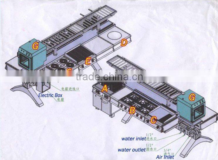 gas cooking Equipment