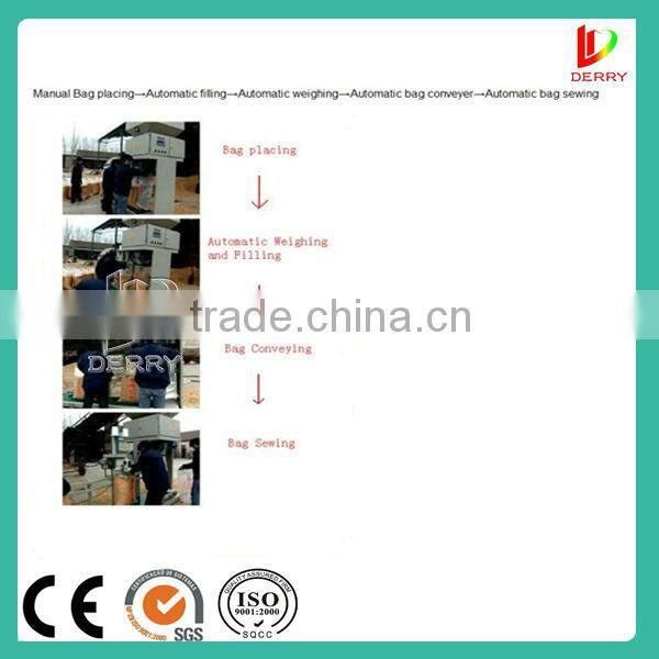 Wood Sawdust Pellet Electronic Packer Machine