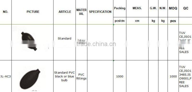 colorful bulbs for blood pressure monitor sphygmomanometer