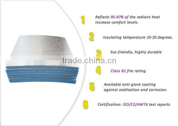 Guangzhou CF-flex Air Conditioner Duct Heat Insulation Foam Sheet