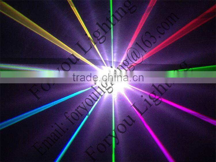 Remote control classical animation cartoon laser rgb 1w