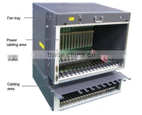 HUAWEI UA5000 HABA HABD HABF HABL HABM ADSL VDSL SHDSL IPMD PVMB IP DSLAM