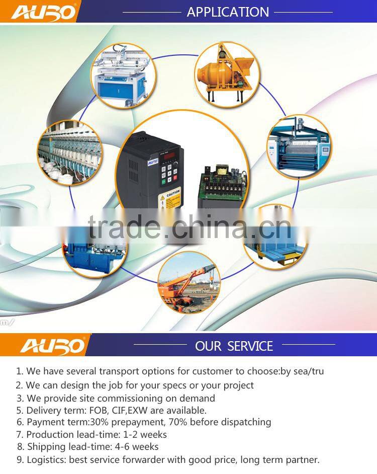 Energy Saving Devices