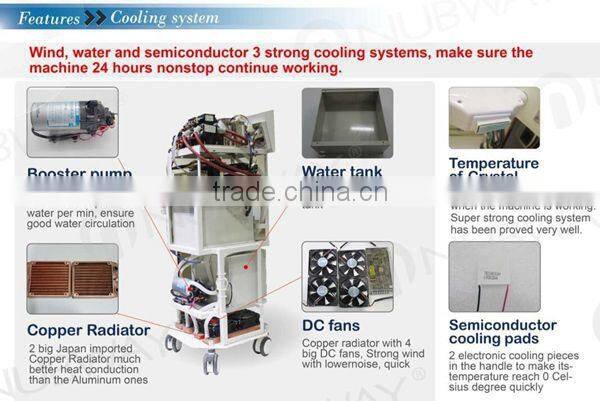 Permanently hair removal !! 3000W SHR luminic ipl hair Removal machine