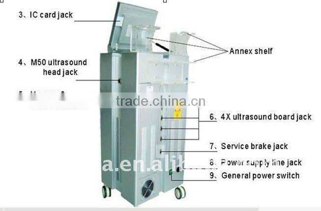 GS-8.1 Vacuum Supersonic cavitation beauty machine