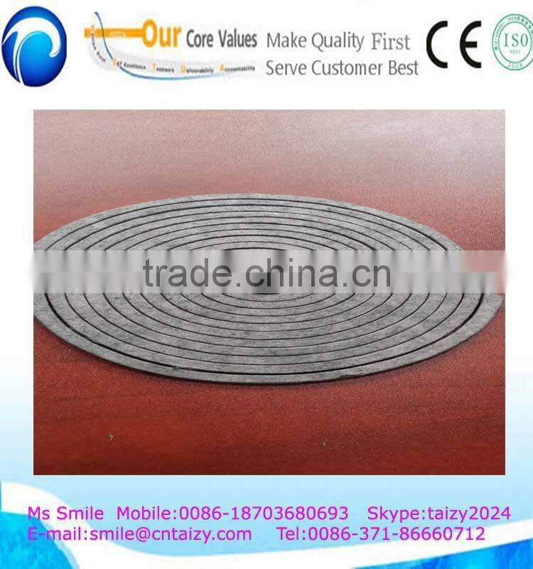 hot sale anti mosquito chemical