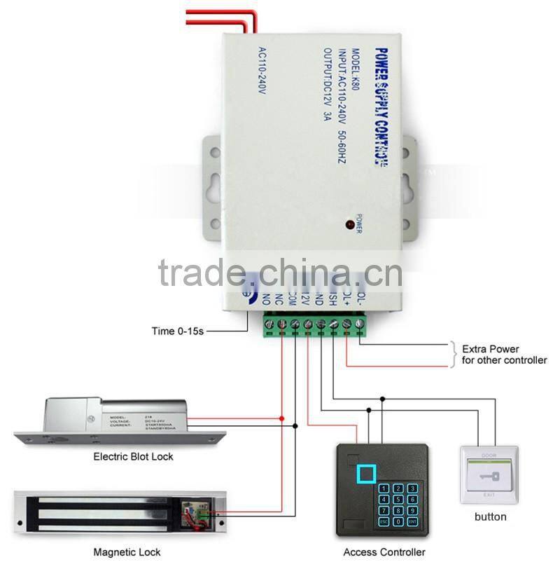 Square Mini Card Reader RFID with Wiegand Output