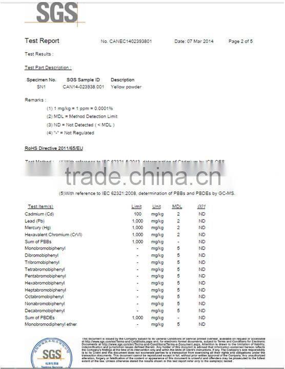 Long Glowing Time luminous pigment for wallpaper