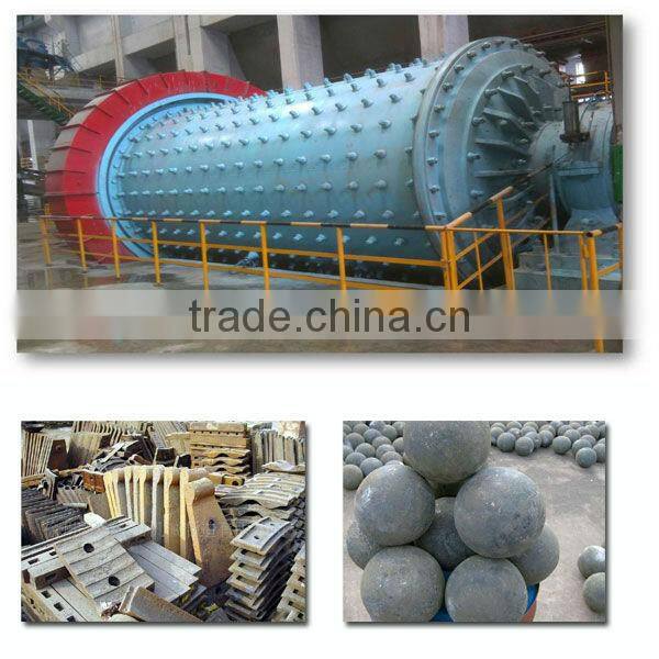 good sale ball mill ball mill rubber lining with ISO9001:2008