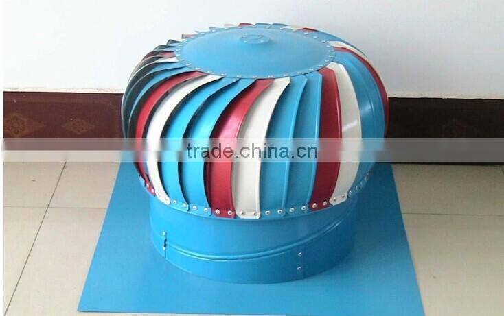 Wholesale stainless steel unpowered roof ventilation fan
