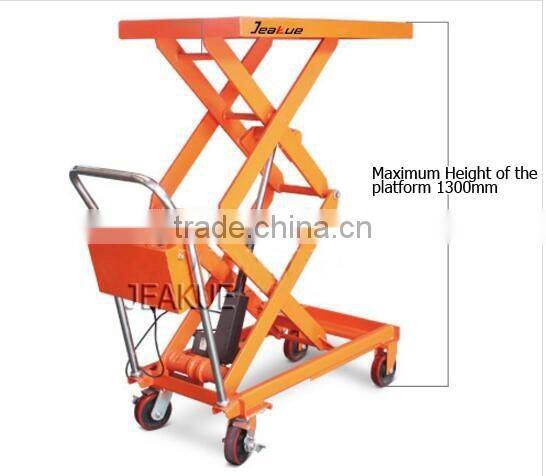 Customized Mobile electric lift platform
