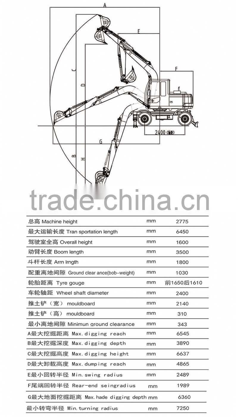 dls890-9a 8 ton 0.4cbm new wheel excavator china mini wheel excavator