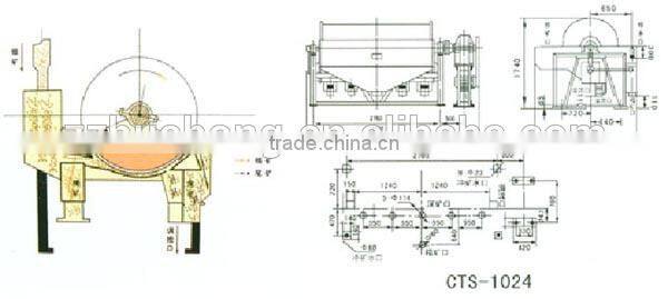 HUAHONG professional and reliable iron ore wet magnetic separator of China Manufacture, hematite magnetic machine