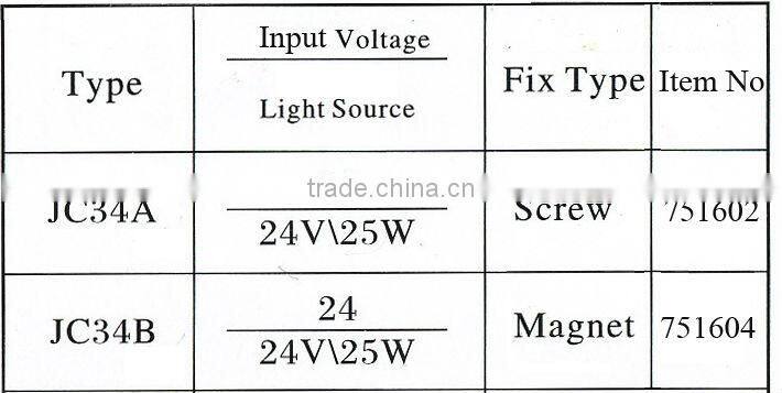 Flexible Conduit Halogen Light JC34 Protection IP 20 work light