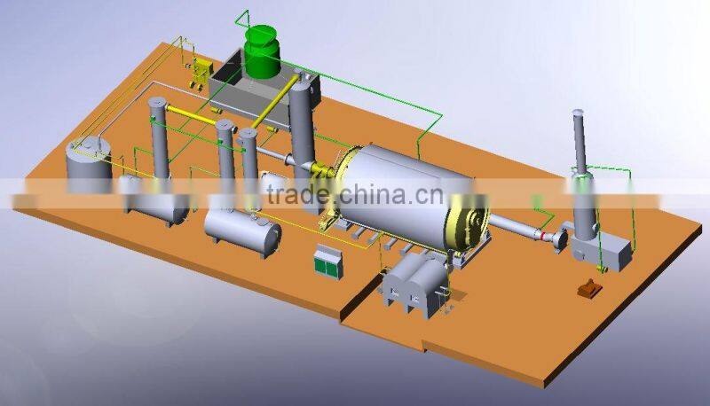 2015 High Profit New Generation Tire Recycling System