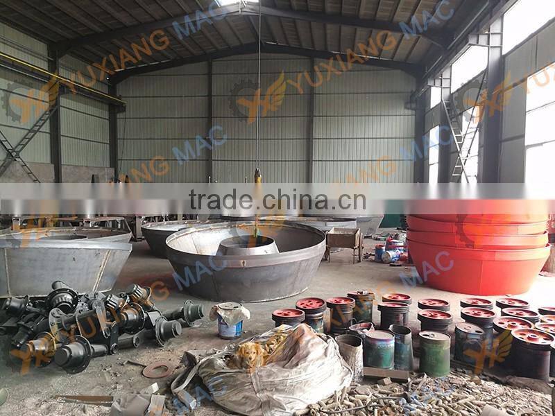 Gold ore grinding pan mill, Sudan Gold Wet Pan Mill Price