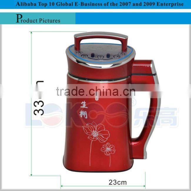 New design and patterns soya machine