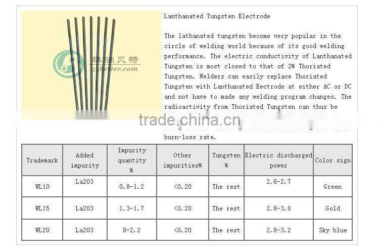 wolfram tungsten electrodes