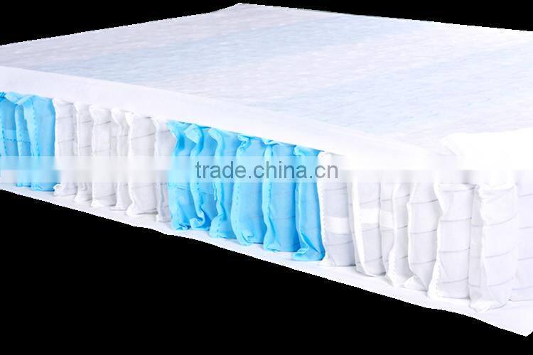 Fabrica de 100% Polipropileno Tela no tejida para colchones y sommiers