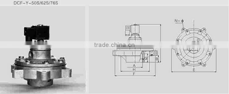 Electromagnetic Diaphragm Solenoid Pulse Valve