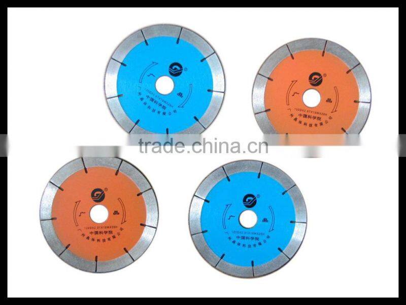 Porcelain Cutting Blades Free Samples Small Circular Saw Blade
