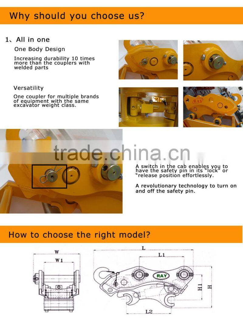 China factory top quality, excavator hydraulic quick coupler