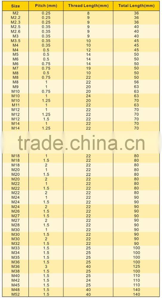 DIN2181 HSS METRIC HAND TAP