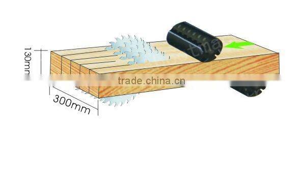 Double Side Planner & Up-Down Multiple Blade Rip Saw Series Machine with Working width 300mm SHMJ430SBJ with Max Thickness130mm