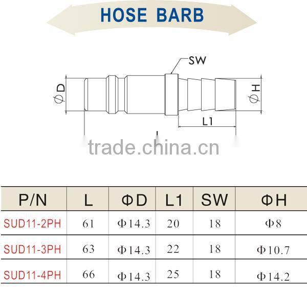 Low Cost High Quality Universal Air Hose Couplers SUD11-2PH