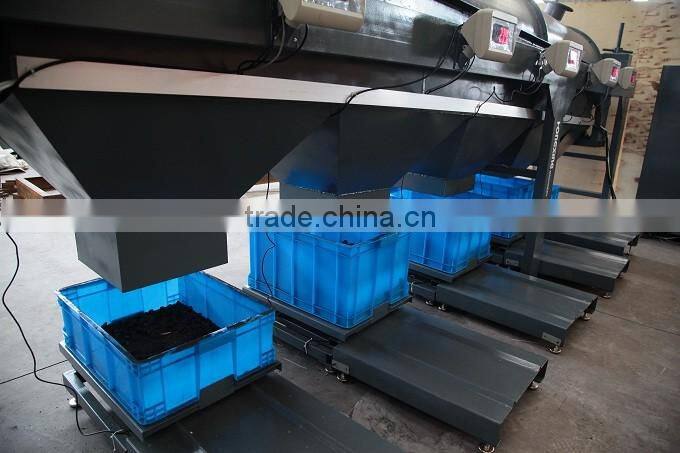 Automatic weighing drum sieving machine for coke, real-time weighing cylinder sieve