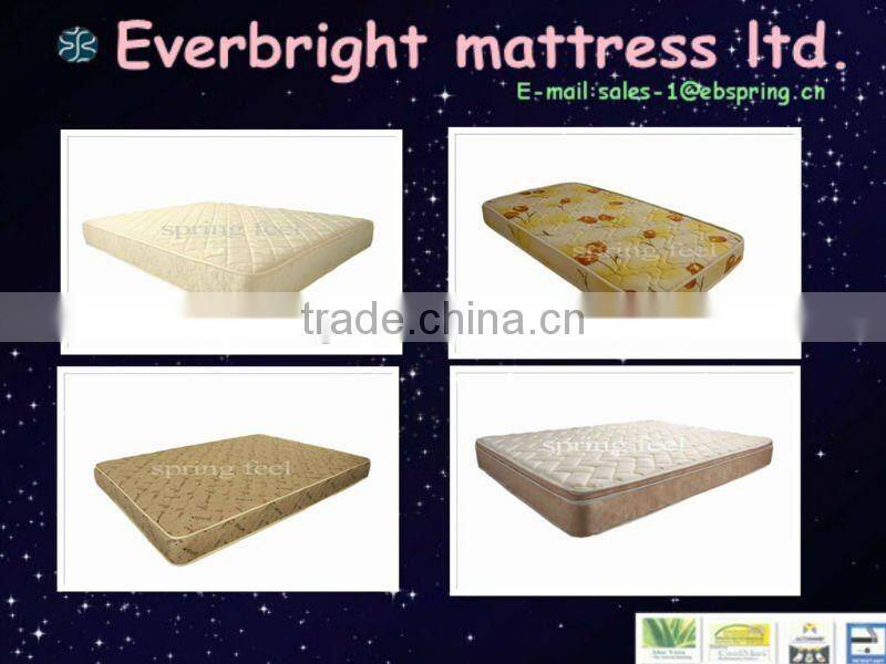 Manufacturer Non Woven Fabric for Home Furniture Mattress