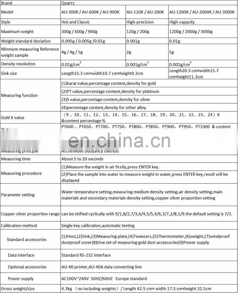 Digital Electronic Gold Silver Purity Testing Machine Price ( CE , FCC Certification )