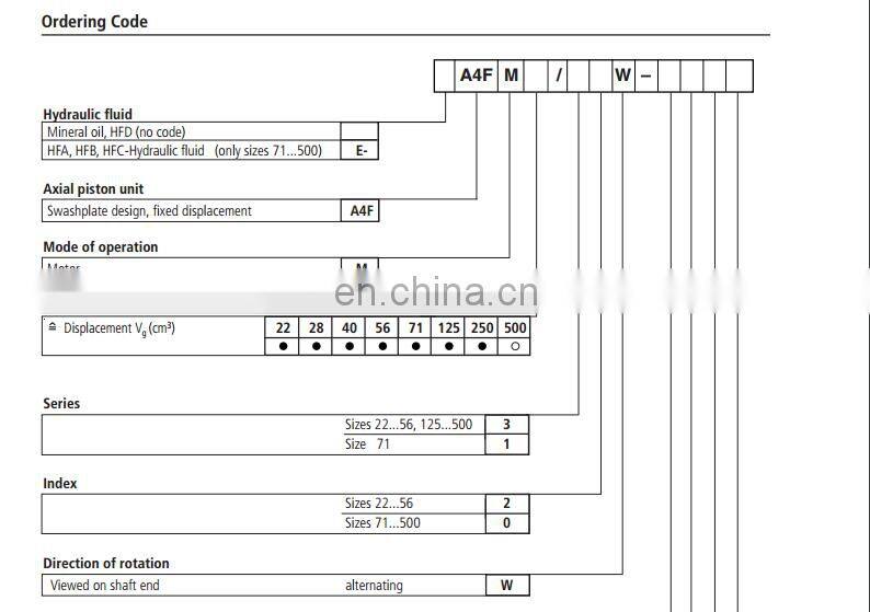 Rexroth A4FM of A4FM22,A4FM28,A4FM40,A4FM56,A4FM71,A4FM125,A4FM250 axial piston fixed motor