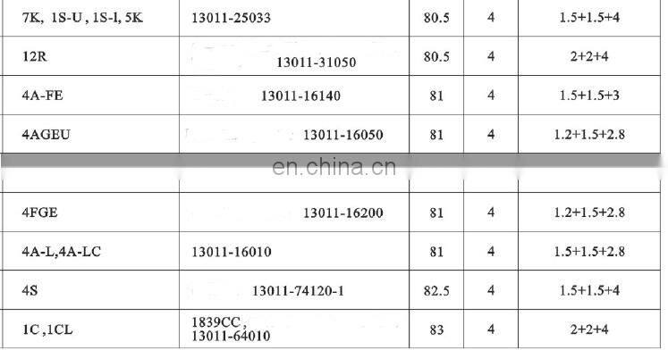 forklift parts for BD30 engine piston ring set 12033-54T10 SDN30-150ZX